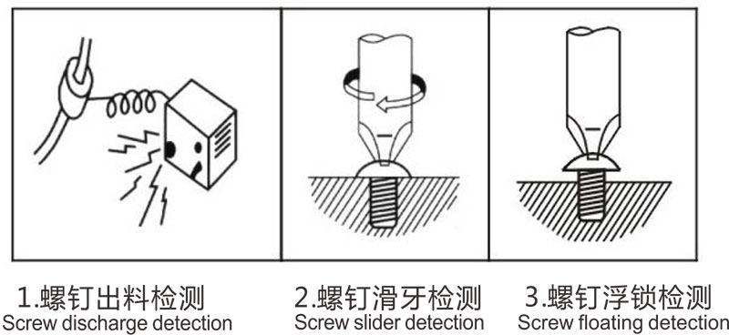 自动锁螺丝机